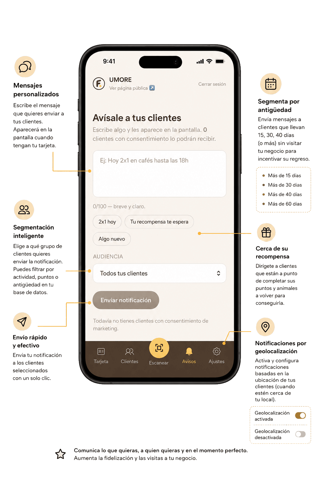 Pantalla “Avisos” del panel de administrador de fidelao, con anotaciones que explican el envío de notificaciones.